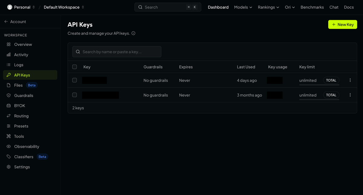 The OpenRouter API Keys page with a New Key button, the key names and amounts covered.